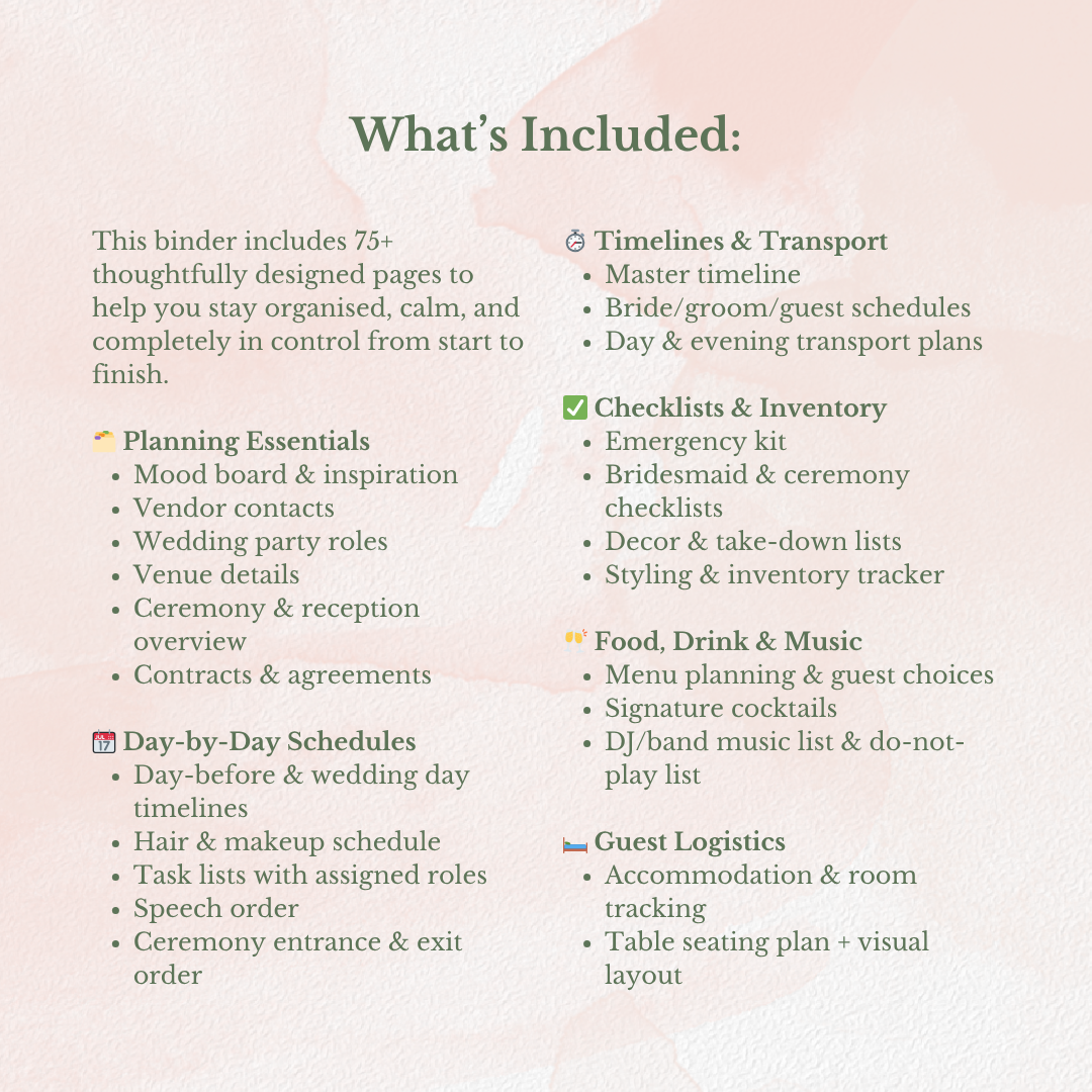 List of what's included such as timelines, transport, checklists, inventory, food, drink, music, and guest logistics on a light pink background.