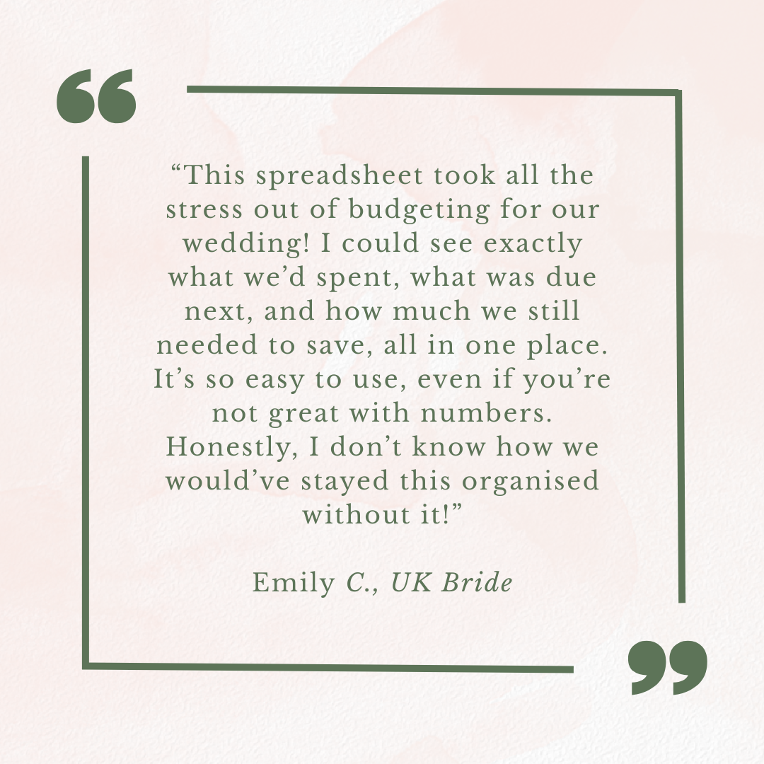 Ultimate Wedding Budget Spreadsheet - Editable Google Sheets Template
